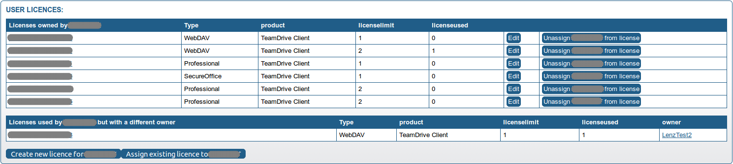 TeamDrive_AdminConsole_UserData_Licenses_png