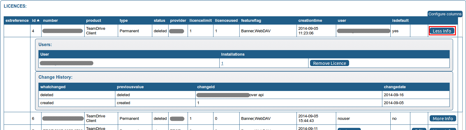 TeamDrive_AdminConsole_ManageLicenses_MainSeg_png