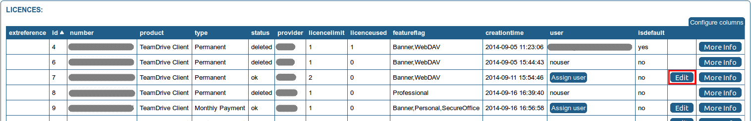 TeamDrive_AdminConsole_EditLicenses_png