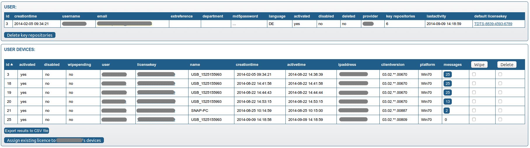 TeamDrive_AdminConsole_UserData_Devices_png