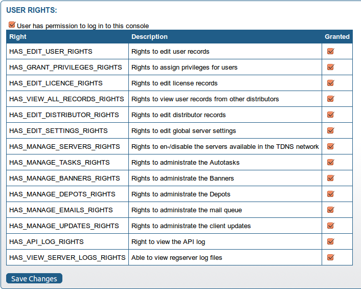 TeamDrive_AdminConsole_UserRights_png