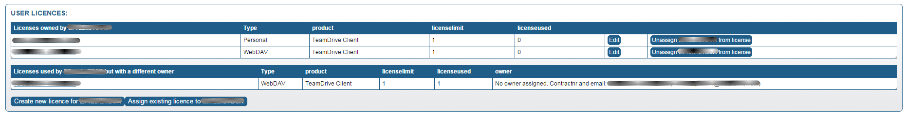 TeamDrive_AdminConsole_UserData_Licenses_png