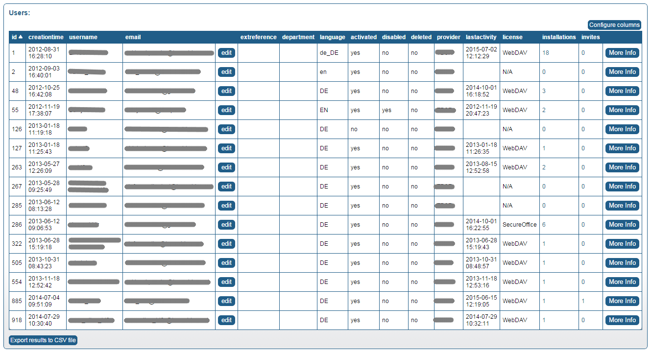 TeamDrive_AdminConsole_ManageUsers_png